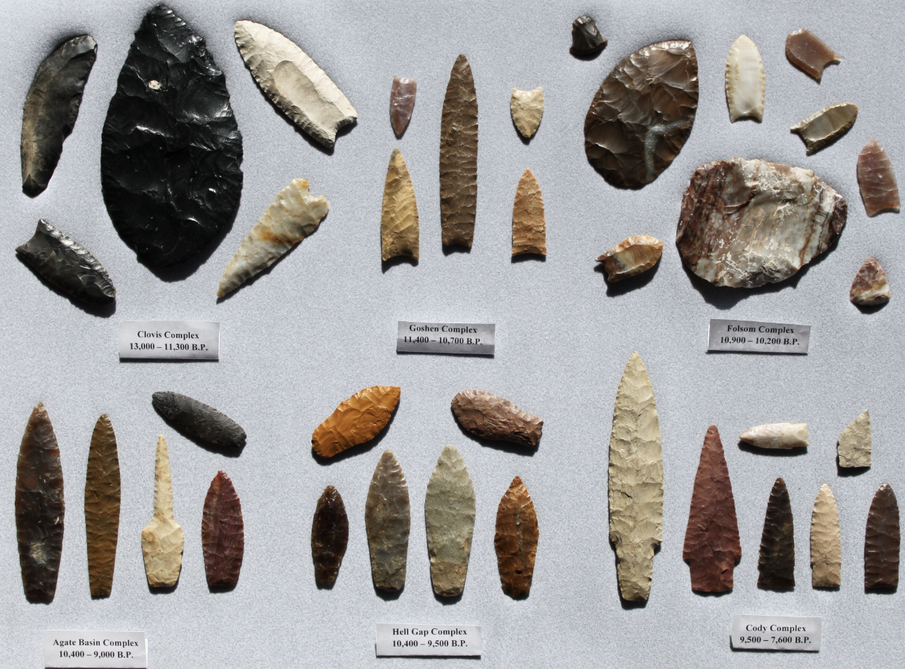Artifacts from prehistoric occupation